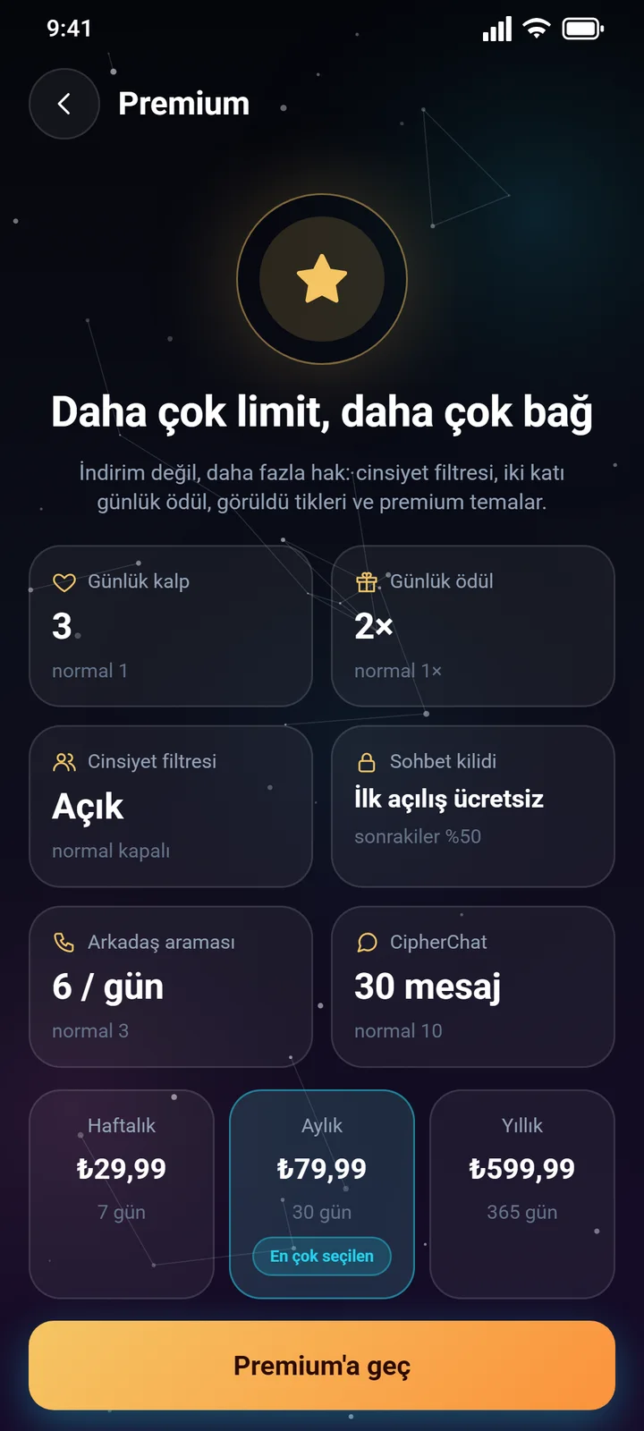 Premium